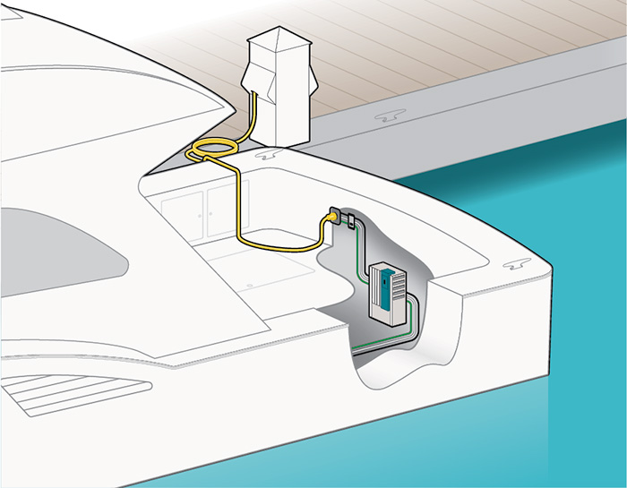 3 Reasons You Need a Marine Isolation Transformer